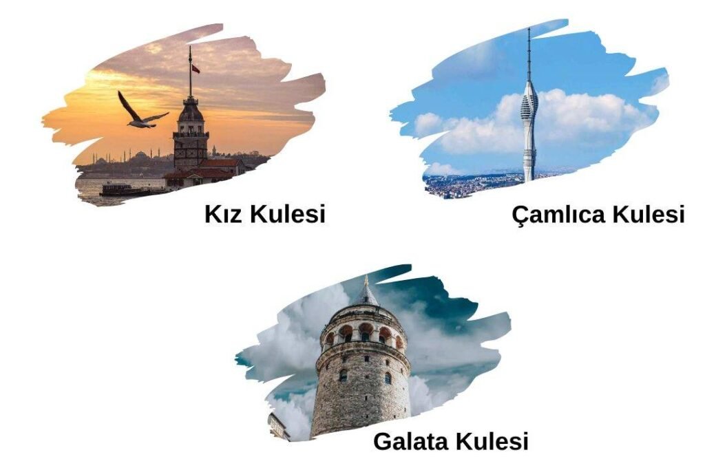 İstanbul'un Panoramik Manzarasını Görebileceğiniz 3 Kule!