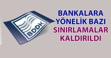 BDDK'dan Bankalar İçin Rahatlatıcı Adım: Kredi Risk Ağırlıkları Azaltıldı