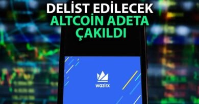 Binance'ın Delist Edeceği Altcoin %60 Değer Kaybetti