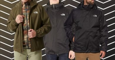 The North Face Men's Jacket Styles and Prices