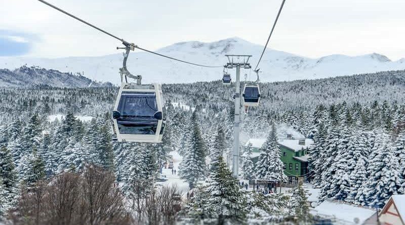 Uludağ: Kış Turizminin Cenneti | Turna.com