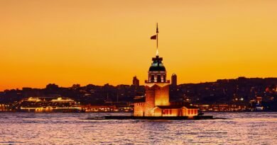 Akıllı Telefonla Harika Gün Batımı Fotoğrafları Elde Etme Yöntemleri