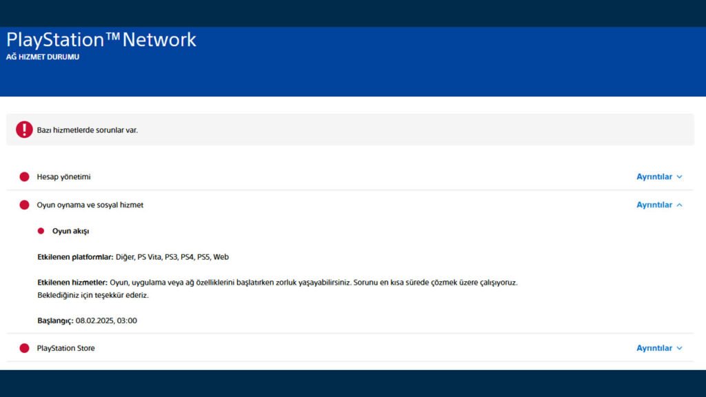 Oyunlar Durduruldu: PlayStation Network Sorun Mu Yaşıyor?