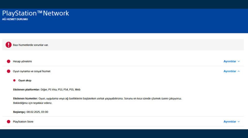 Oyunlar Durduruldu: PlayStation Network Sorun Mu Yaşıyor?