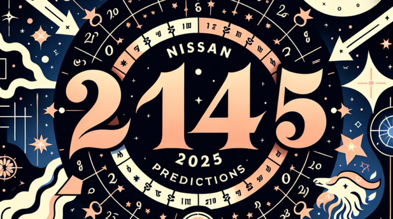 14 Nisan 2025 Burç Yorumları