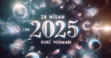 28 Nisan 2025 Burç Yorumları