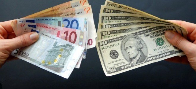 ING, Dolar ve Euro Tahminini Açıkladı