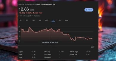 Ubisoft İflas mı Ediyor? Hisselerde Büyük Düşüş!
