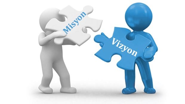 Misyon ve Vizyon: Tanımları ve Örnekleri