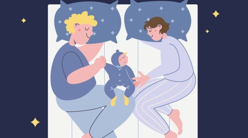 Çocukların Ebeveynleri ile Aynı Yatakta Uyumasının Psikolojik Etkileri | Anne