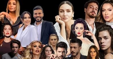 Ünlü İsimlerin Test Sonuçları Açıklandı!