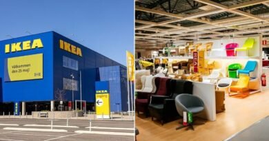 İkea Ürün İsimlerinin Kökeni: Popüler Ürünlerin Anlamları ve Hikayeleri