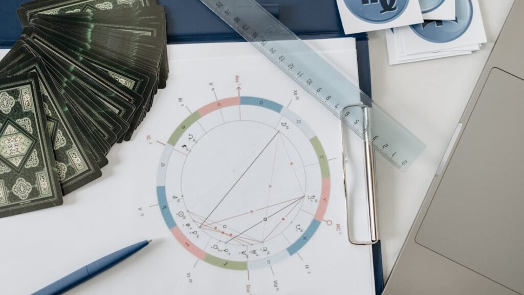 Burcunuza Göre İnsanlar Hangi Alanlarda Kıskanıyor?