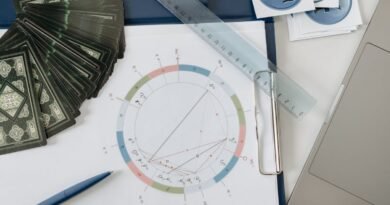 Burcunuza Göre İnsanlar Hangi Alanlarda Kıskanıyor?