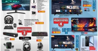 A101 Oyuncu Ekipmanları: 18 Aralık Güncel Kataloğu