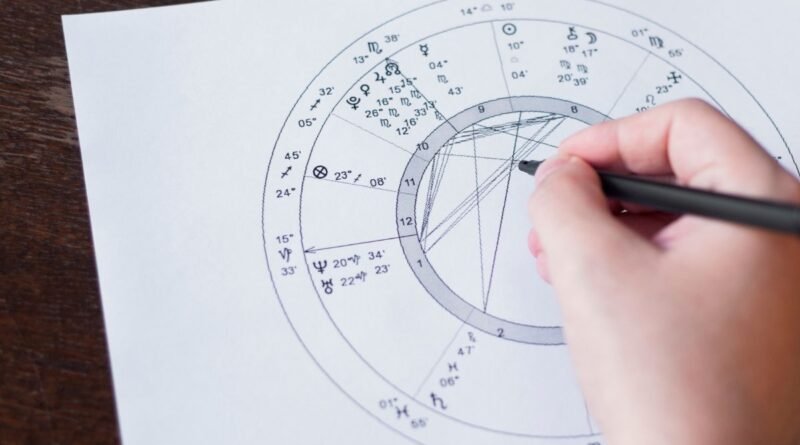 Haftalık Burç Yorumları (22-28 Aralık 2025)  ➜ Burçlar İçin 22-28 Aralık 2025 Haftalık Yorumlar