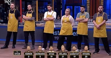 <ol start="3">
<li>ALTIN CEKETİ KİM GİYDİ? MasterChef Türkiye Altın Kupa</li>
</ol>