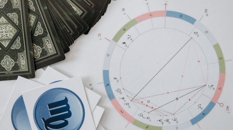 2026 Yılında Burçlar için Şanslı Günler