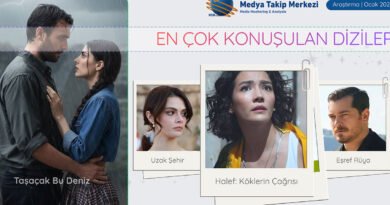 Dizi Arenasında Kanal Rekabeti Kızışıyor!