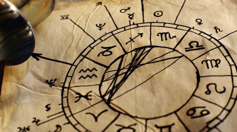 Gökyüzü Tutkunlarının Öğrenmesi Gereken Terimler